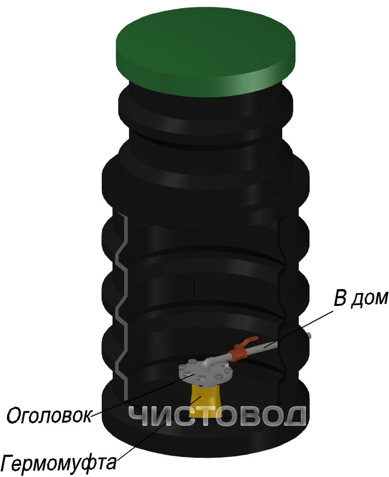Кессон «Чистовод-950»
